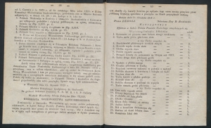 dziennik urz woj san-1829-5-dod1-00002